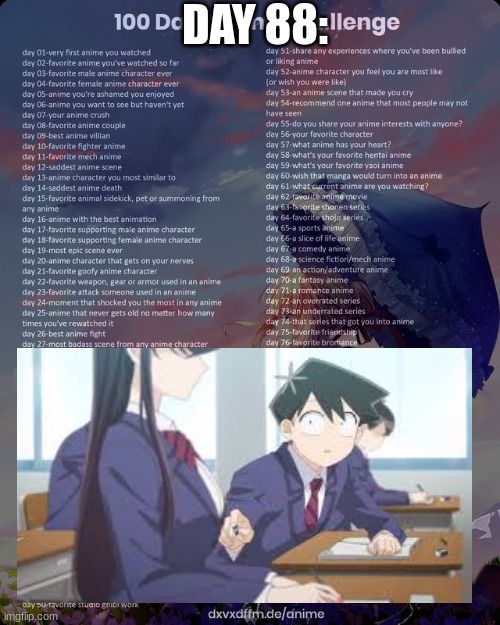 day 88 | DAY 88: | image tagged in 100 day anime challenge | made w/ Imgflip meme maker