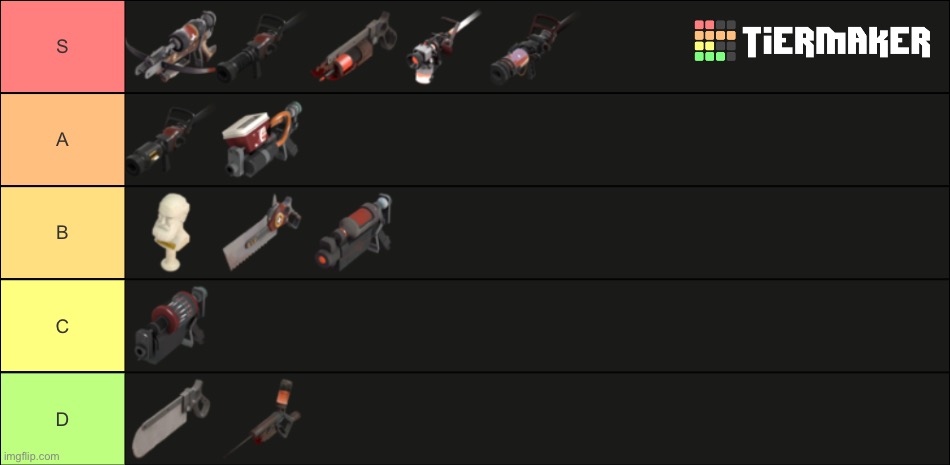 personal opinion (yeah kritz sucks, fight me) | made w/ Imgflip meme maker