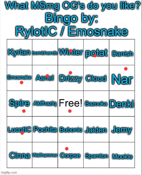 I don’t know most of them lol | image tagged in what msmg og's do you like bingo by rylotic / emosnake | made w/ Imgflip meme maker