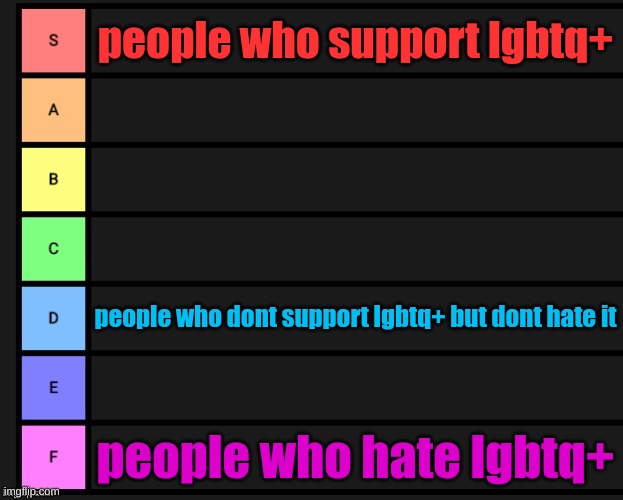 Tier List | people who support lgbtq+; people who dont support lgbtq+ but dont hate it; people who hate lgbtq+ | image tagged in tier list | made w/ Imgflip meme maker