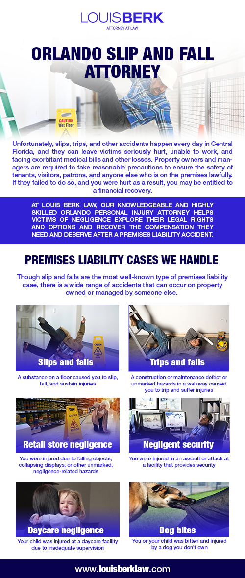 Slip & Fall Premises Liability Lawyer Blank Meme Template