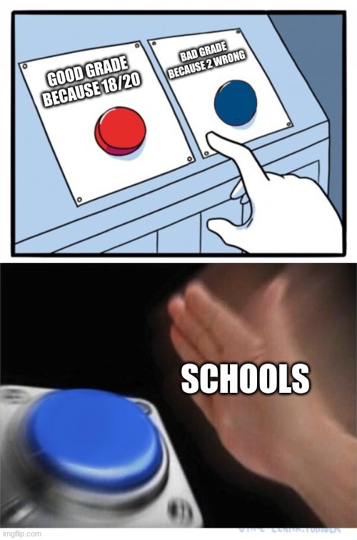 WHY THOUGH? | BAD GRADE BECAUSE 2 WRONG; GOOD GRADE BECAUSE 18/20; SCHOOLS | image tagged in two buttons 1 blue | made w/ Imgflip meme maker