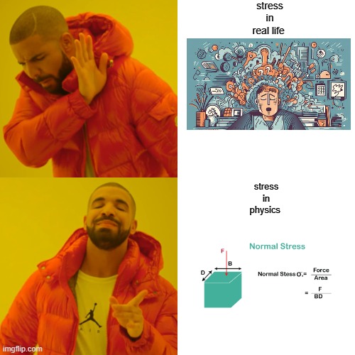 Fun Physics | stress in real life; stress in physics | image tagged in memes,drake hotline bling | made w/ Imgflip meme maker