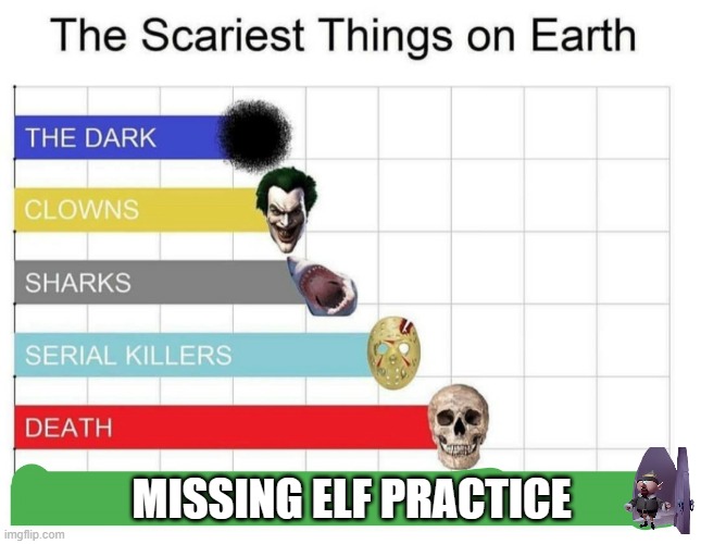 WHY WEREN'T YOU AT ELF PRACTICE?!?!?!? | MISSING ELF PRACTICE | image tagged in scariest things on earth,why weren't you at elf practice,christmas,rudolph the red nosed reindeer | made w/ Imgflip meme maker