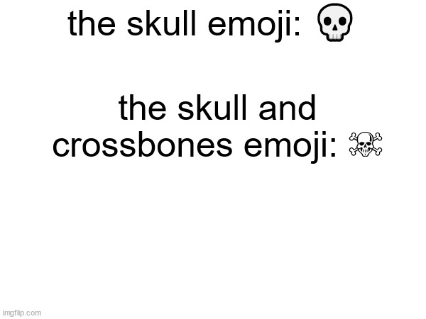 the skull emoji: ? the skull and crossbones emoji: ☠ | made w/ Imgflip meme maker