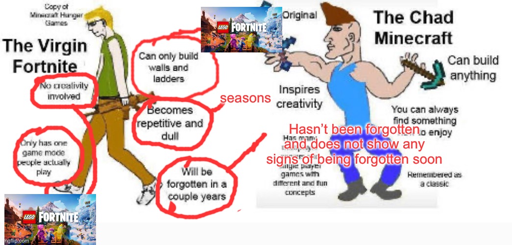 I’m gonna drop this and leave for another 6 months | seasons; Hasn’t been forgotten and does not show any signs of being forgotten soon | made w/ Imgflip meme maker