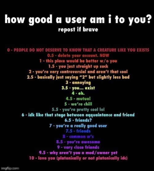 <3 | made w/ Imgflip meme maker