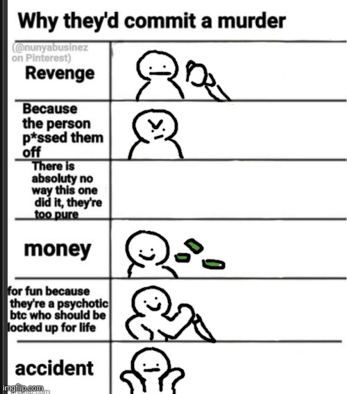 Goober did all of these | image tagged in why murder | made w/ Imgflip meme maker