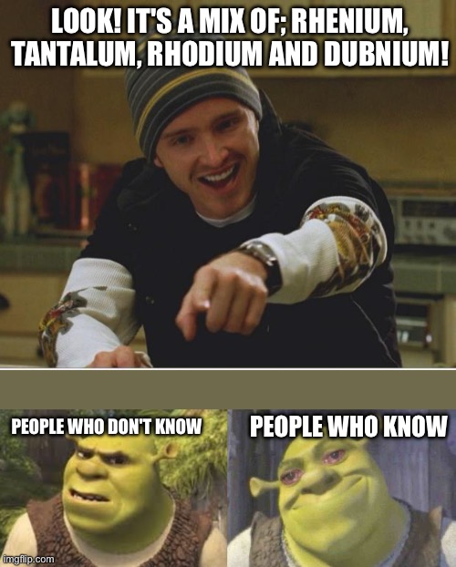 Confused Shrek Memes - Imgflip