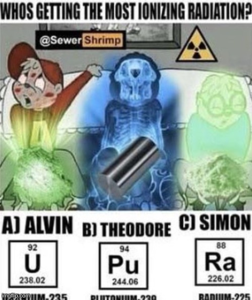 Alvin Boutta Bust A Nuclear Nut Imgflip 