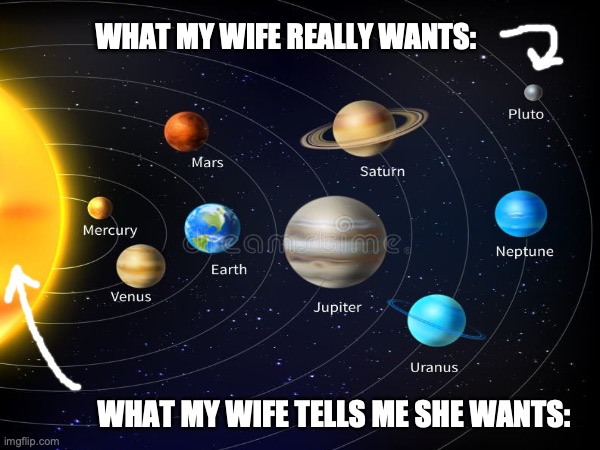 Wife Reality 101 | WHAT MY WIFE REALLY WANTS:; WHAT MY WIFE TELLS ME SHE WANTS: | image tagged in communication | made w/ Imgflip meme maker
