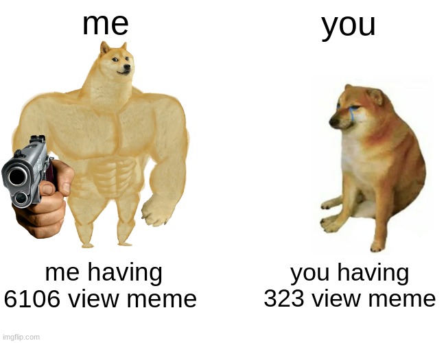 Buff Doge vs. Cheems Meme | me you me having 6106 view meme you having 323 view meme | image tagged in memes,buff doge vs cheems | made w/ Imgflip meme maker