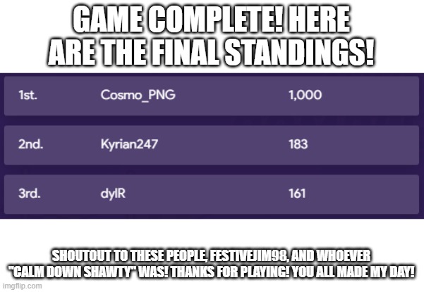 :D next up is snowbrawl for whoever wants to join. the link will be in the comments. | GAME COMPLETE! HERE ARE THE FINAL STANDINGS! SHOUTOUT TO THESE PEOPLE, FESTIVEJIM98, AND WHOEVER "CALM DOWN SHAWTY" WAS! THANKS FOR PLAYING! YOU ALL MADE MY DAY! | image tagged in e | made w/ Imgflip meme maker