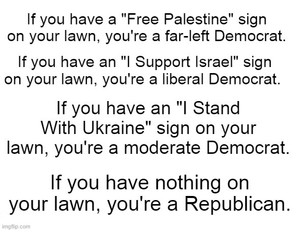 What Lawn Signs Reveal | image tagged in palestine,israel,ukraine,republicans,scumbag republicans | made w/ Imgflip meme maker