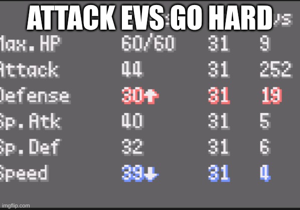 ATTACK EVS GO HARD | made w/ Imgflip meme maker