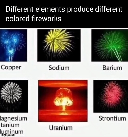 fireworks | image tagged in memes,uranium,fireworks,colorful fireworks,elements | made w/ Imgflip meme maker