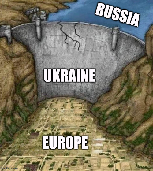 We don't sell out Ukraine because... | RUSSIA; UKRAINE; EUROPE | image tagged in ukraine,europe,friends,russia,enemy,aggression | made w/ Imgflip meme maker