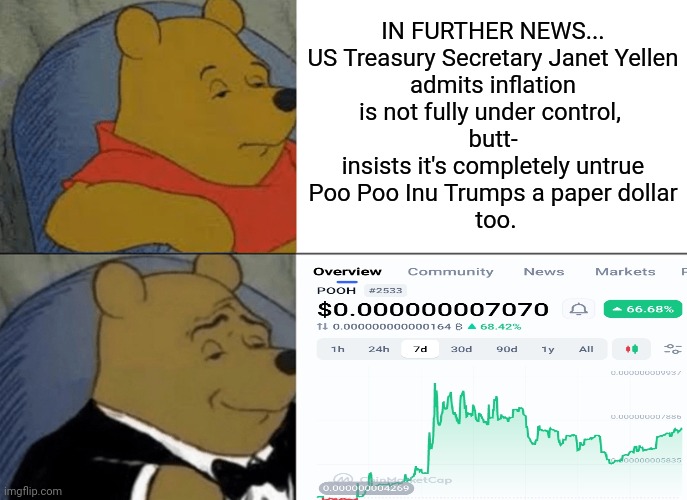 Tuxie knows Paper Dollar is the Risky Bet. HODL's #POOH meme coin & #XRP #WorldBridgeCurrency | IN FURTHER NEWS...
US Treasury Secretary Janet Yellen
admits inflation
is not fully under control, 
butt-
insists it's completely untrue

Poo Poo Inu Trumps a paper dollar
 too. | image tagged in memes,tuxedo winnie the pooh,inflation,cryptocurrency,ripple,xrp | made w/ Imgflip meme maker