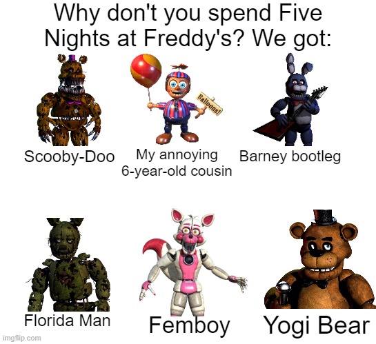 fnaf Memes & GIFs - Imgflip