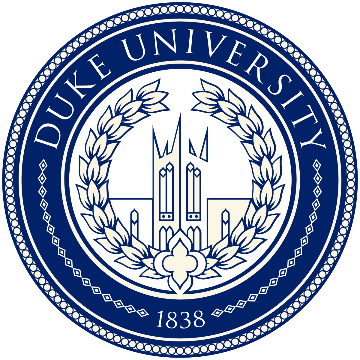High Quality duke sucks Blank Meme Template