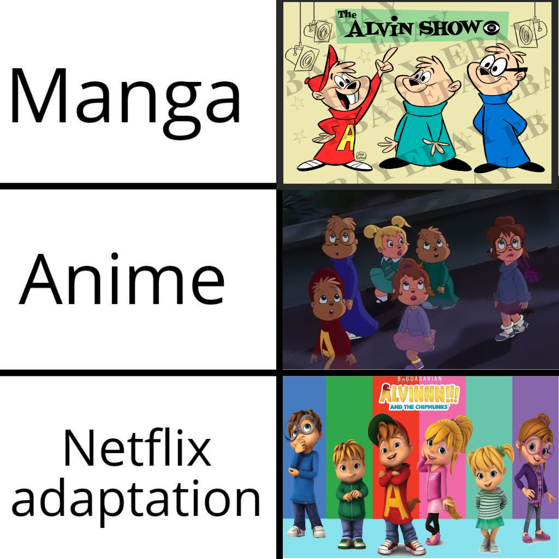 High Quality Manga anime Netflix chipmunks Blank Meme Template