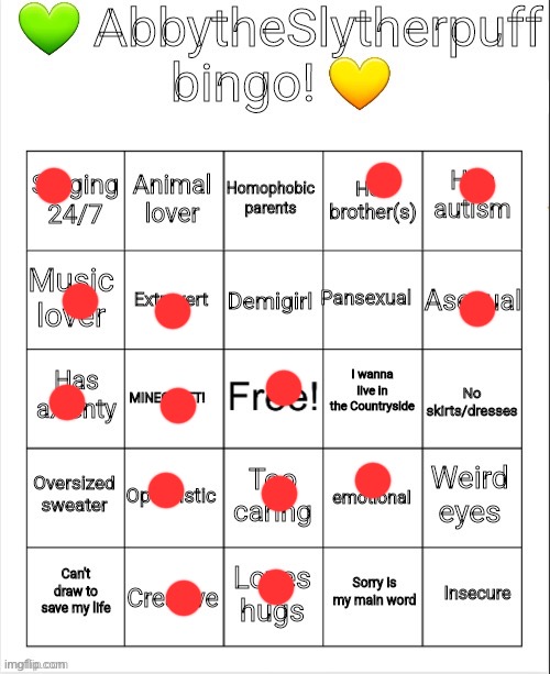 Imagine if we the same person ah | image tagged in abbytheslytherpuff bingo | made w/ Imgflip meme maker