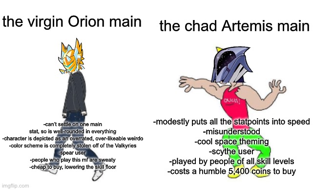 brawlhalla meme that i spent too long making | the virgin Orion main; the chad Artemis main; -modestly puts all the statpoints into speed
-misunderstood
-cool space theming
-scythe user
-played by people of all skill levels
-costs a humble 5,400 coins to buy; -can’t settle on one main stat, so is well-rounded in everything
-character is depicted as an overrated, over-likeable weirdo
-color scheme is completely stolen off of the Valkyries
-spear user 
-people who play this mf are sweaty
-cheap to buy, lowering the skill floor | image tagged in virgin vs chad | made w/ Imgflip meme maker
