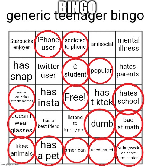 You don’t wanna how painful it was to edit without messing up the circles | BINGO | image tagged in generic teenager bingo | made w/ Imgflip meme maker