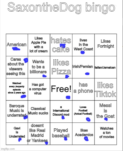 i get one bingo | SaxontheDog bingo; hates cake; Likes Apple Pie with a lot of cream; Likes Fortnight; American; lives in the West Coast; likes Pizza; Cares about the viewers seeing this; Italian/Jamaican; Irish/Persian; Wants to be a billionare; has a phone; Watched every Jeopardy episode since 2 years ago; likes Tiktok; Has got a computer virus; Baroque Music is underrated; Classical Music sucks; Messi is the Goat; Loves Football
(Actual Football); a International Discord mod; doesnt like Real Madrid or Yankees; Watches a ton of movies; Gavi is Underrated; Played baseball; likes Academics | image tagged in blank bingo,lol | made w/ Imgflip meme maker