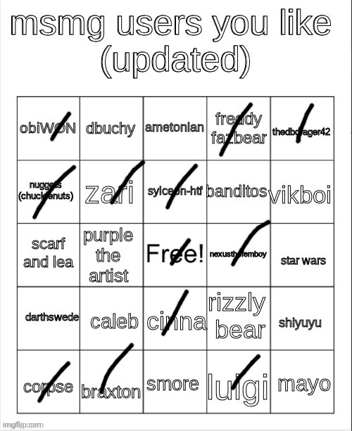 next time add me in it plz | image tagged in msmg user bingo | made w/ Imgflip meme maker