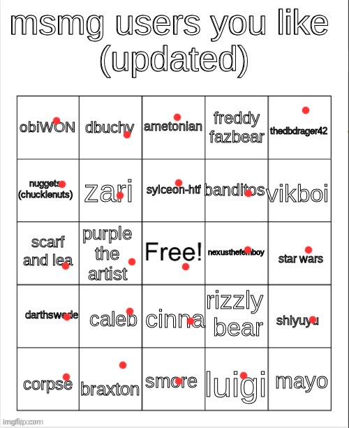 msmg user bingo | image tagged in msmg user bingo | made w/ Imgflip meme maker