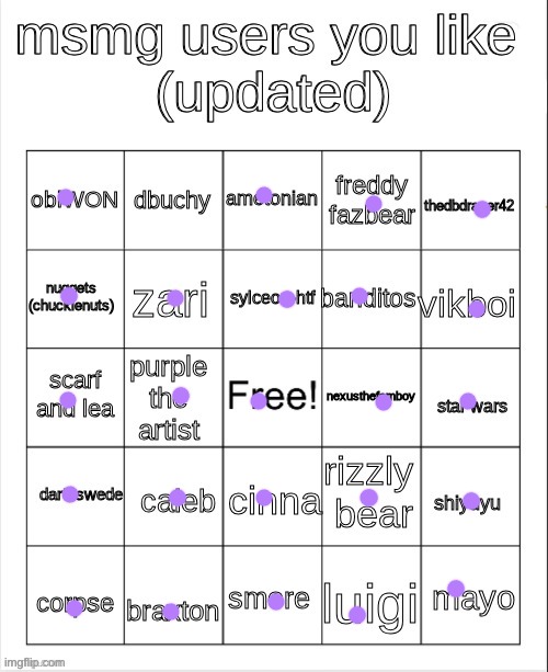 cant colour myself ig | image tagged in msmg user bingo | made w/ Imgflip meme maker