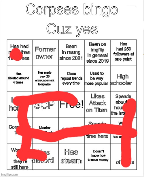 Corpses shitty bingo | image tagged in corpses shitty bingo | made w/ Imgflip meme maker