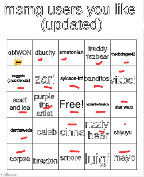 msmg user bingo | image tagged in msmg user bingo | made w/ Imgflip meme maker