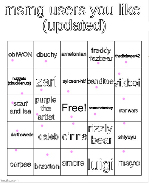 msmg user bingo | image tagged in msmg user bingo | made w/ Imgflip meme maker