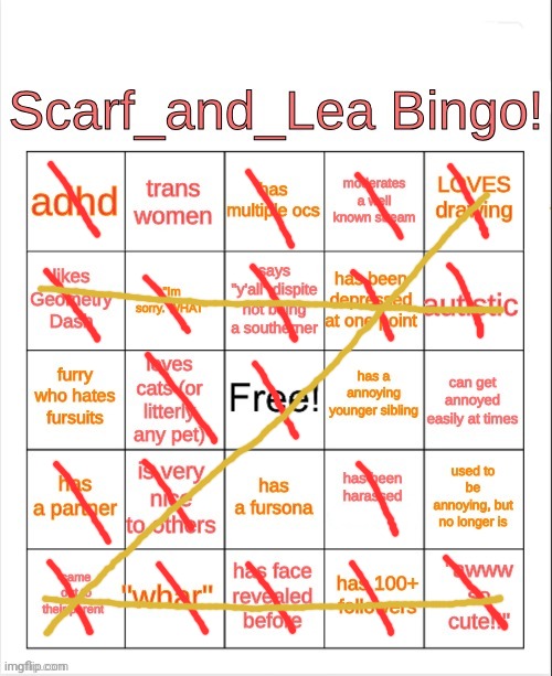 Scarf_and_Lea Bingo | image tagged in scarf_and_lea bingo | made w/ Imgflip meme maker