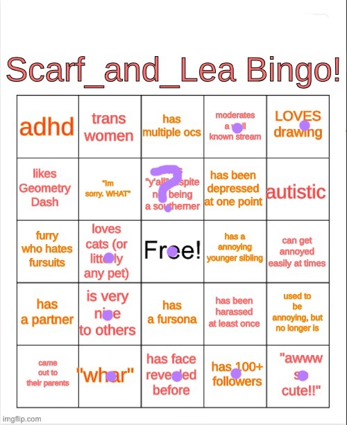 idk if Virginia is considered the south :/ | image tagged in scarf_and_lea bingo | made w/ Imgflip meme maker