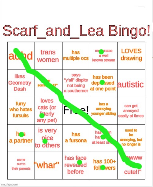 bingo! | image tagged in scarf_and_lea bingo | made w/ Imgflip meme maker