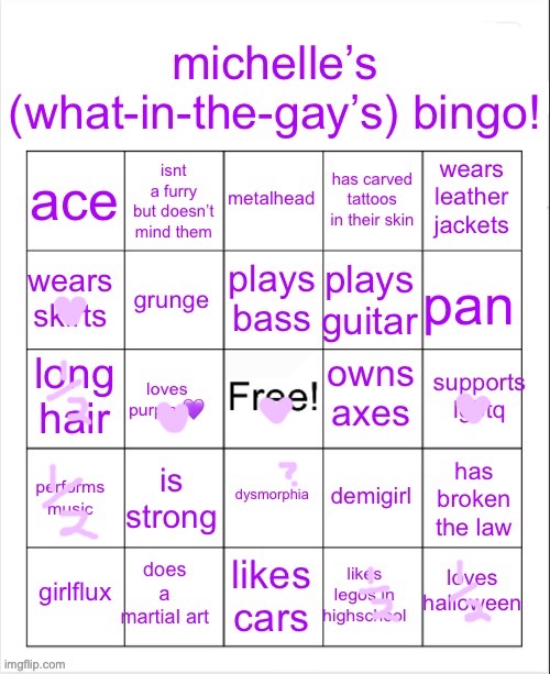 im not ace guys im just terrified | image tagged in michelles bingo | made w/ Imgflip meme maker
