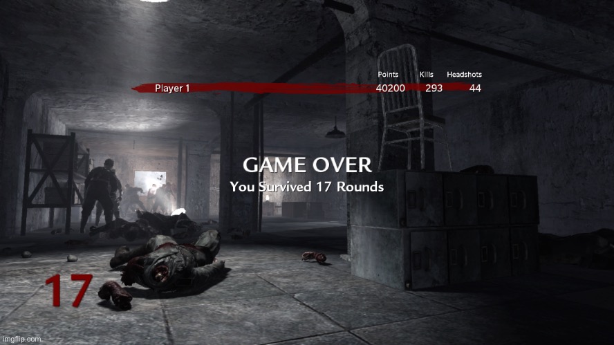 New record for Nacht it’s friggin hard | made w/ Imgflip meme maker
