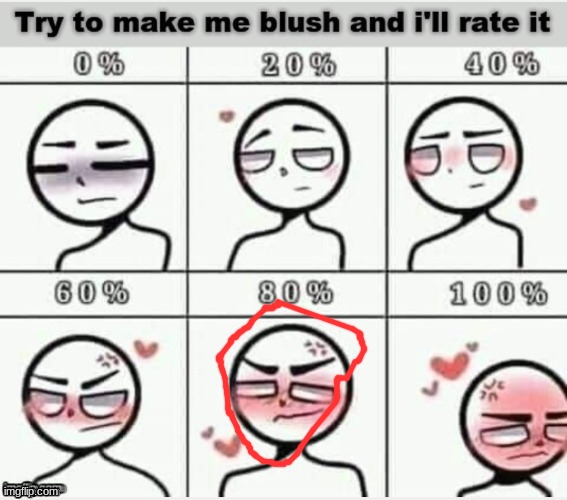Blush | image tagged in blush | made w/ Imgflip meme maker