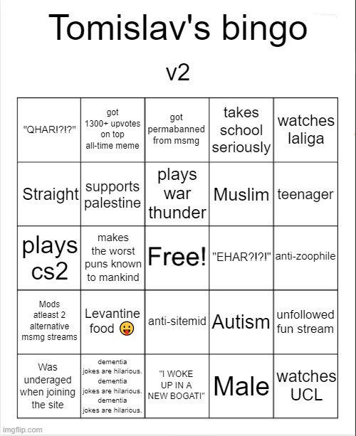 Tomislav's bingo template v2 | image tagged in tomislav's bingo template v2 | made w/ Imgflip meme maker