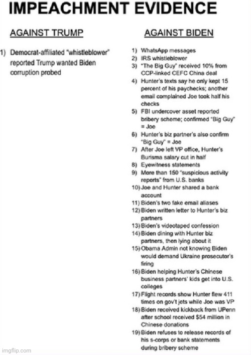 Impeachment Evidence | image tagged in impeachment evidence | made w/ Imgflip meme maker