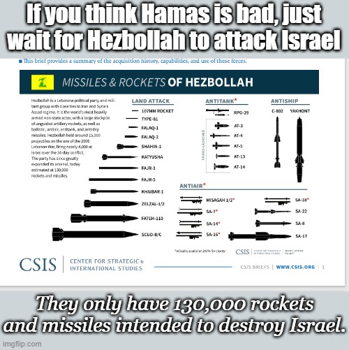 This is coming, just a matter of when. | If you think Hamas is bad, just wait for Hezbollah to attack Israel; They only have 130,000 rockets and missiles intended to destroy Israel. | image tagged in hezbollah | made w/ Imgflip meme maker