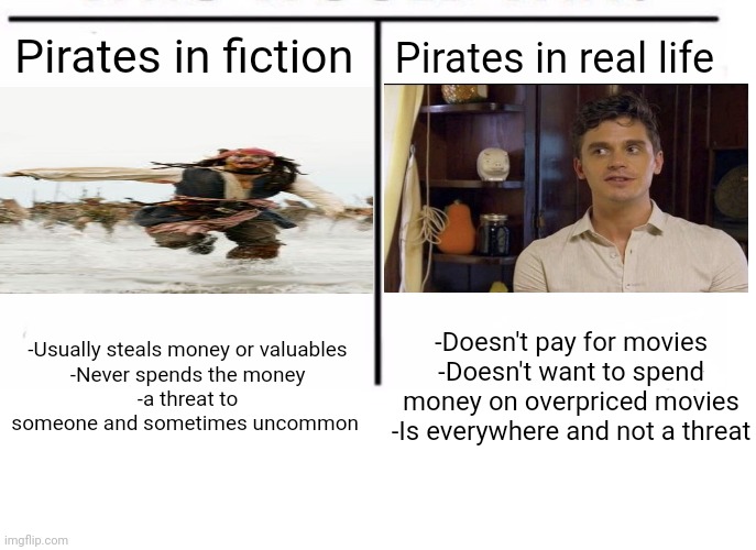 Yuh | Pirates in fiction; Pirates in real life; -Doesn't pay for movies
-Doesn't want to spend money on overpriced movies
-Is everywhere and not a threat; -Usually steals money or valuables
-Never spends the money
-a threat to someone and sometimes uncommon | image tagged in comparison table,shitpost,msmg,oh wow are you actually reading these tags | made w/ Imgflip meme maker