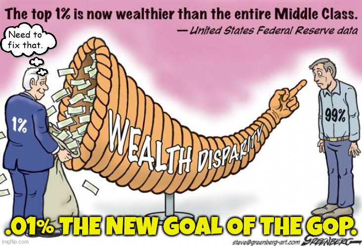 GOP next agenda goal | Need to fix that. .01% THE NEW GOAL OF THE GOP. | image tagged in top 1percent,99 percent,wealth disparity,gop greed,hoarding,slave creators | made w/ Imgflip meme maker