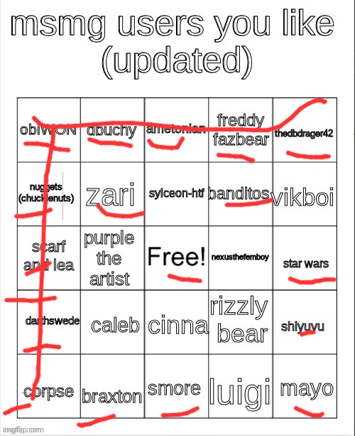 msmg user bingo | image tagged in msmg user bingo | made w/ Imgflip meme maker