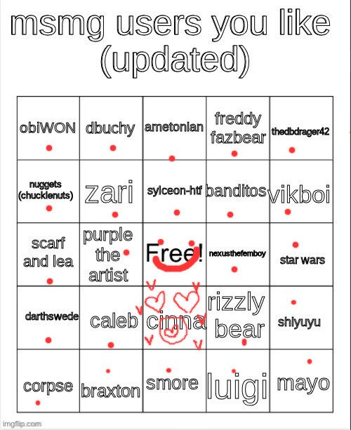 msmg user bingo | image tagged in msmg user bingo | made w/ Imgflip meme maker