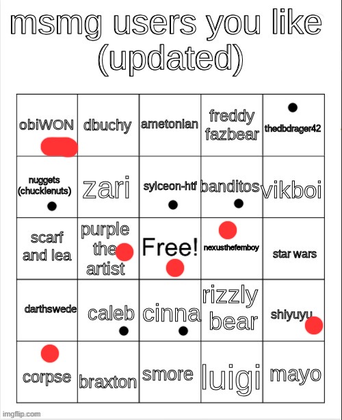 black is neutral and red is like | image tagged in msmg user bingo | made w/ Imgflip meme maker