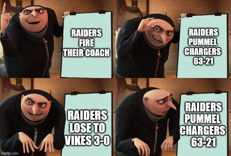Gru's Raiders plan | RAIDERS
PUMMEL 
CHARGERS 
63-21; RAIDERS FIRE THEIR COACH; RAIDERS
PUMMEL 
CHARGERS 
63-21; RAIDERS LOSE TO VIKES 3-0 | image tagged in gru's plan,raiders,los angeles chargers,nfl | made w/ Imgflip meme maker